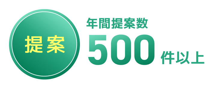 年間提案数500件以上